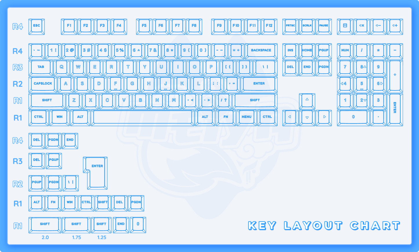 Exclusive PBT Keycap Set: Will of the Wisp